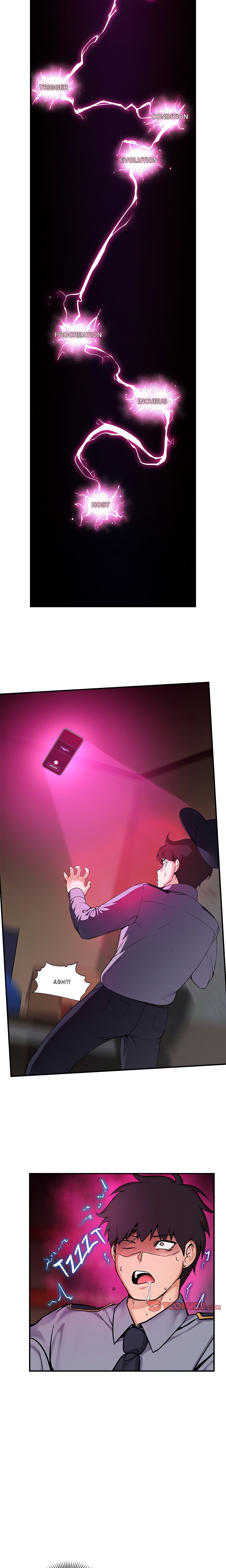 Hypnotist Security Guard (Uncensored) Page 22 - MangaHe