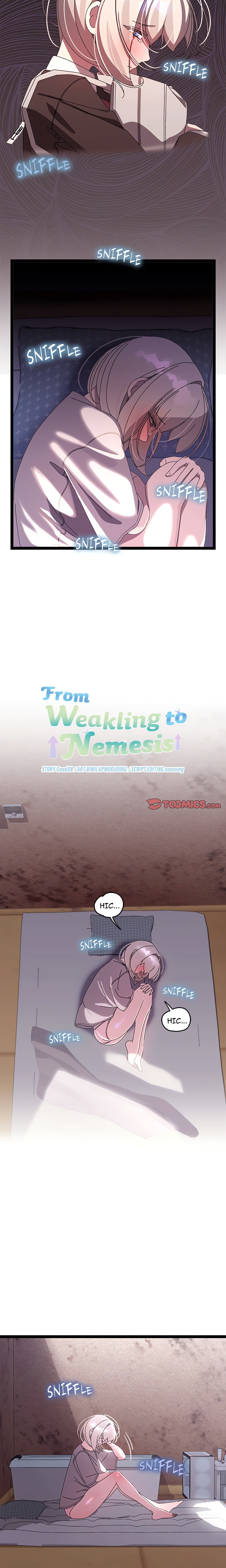 From Weakling to Nemesis (Uncensored) Page 3 - MangaHe