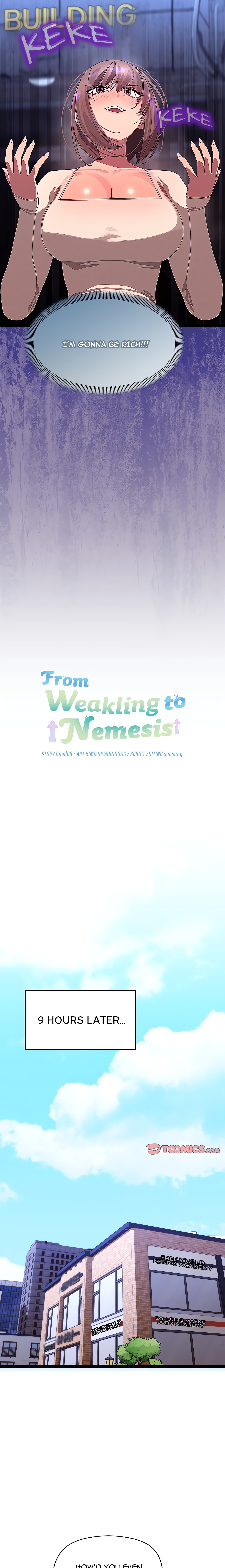From Weakling to Nemesis (Uncensored) Page 20 - MangaHe