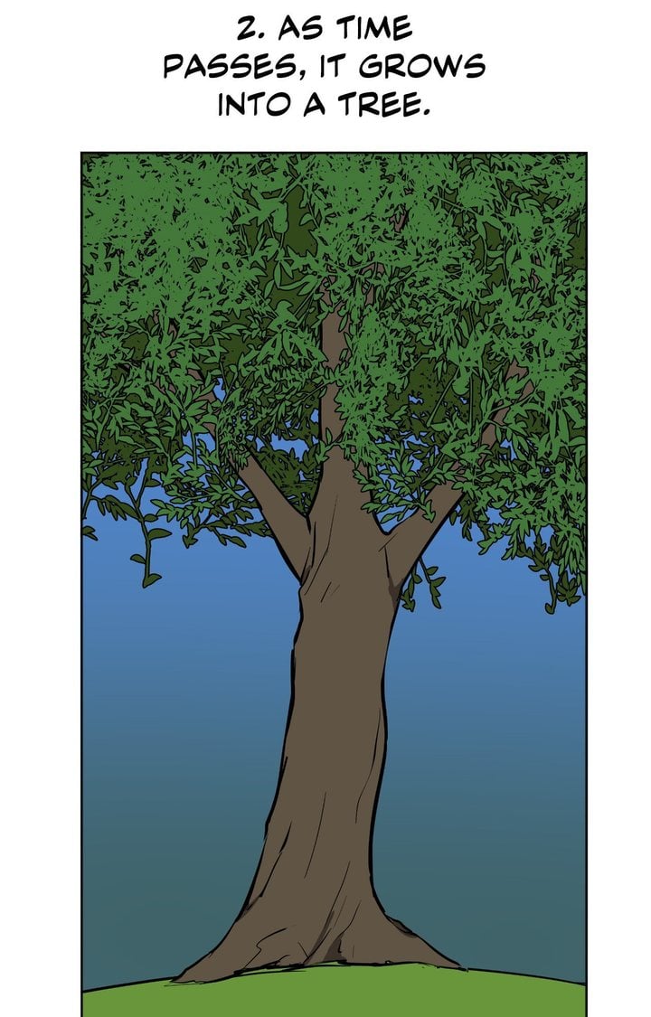 No Man’s Land Page 81 - MangaHe