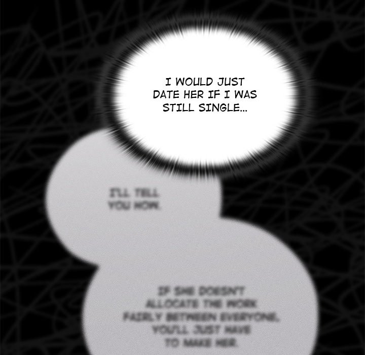 Troublesome Employee Warning Page 79 - MangaHe