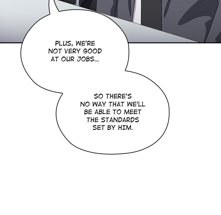 Troublesome Employee Warning Page 140 - MangaHe