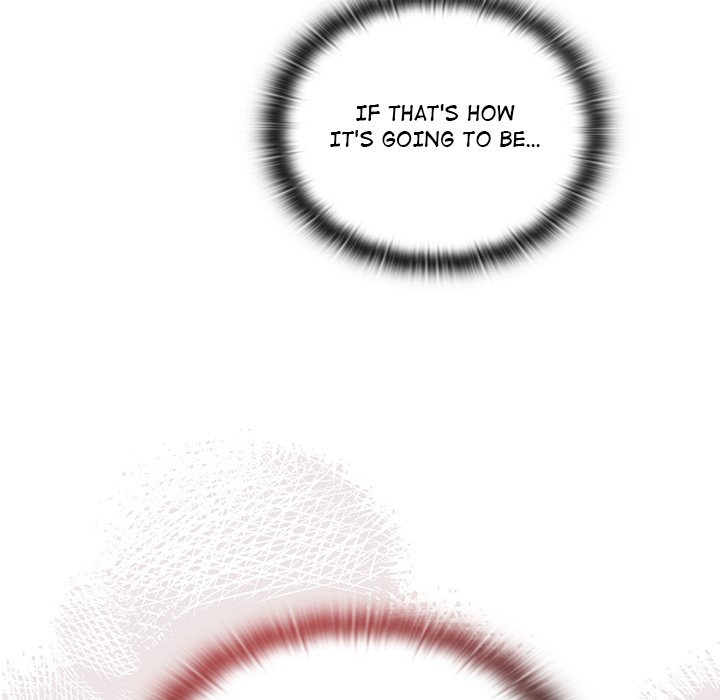 Troublesome Employee Warning Page 95 - MangaHe