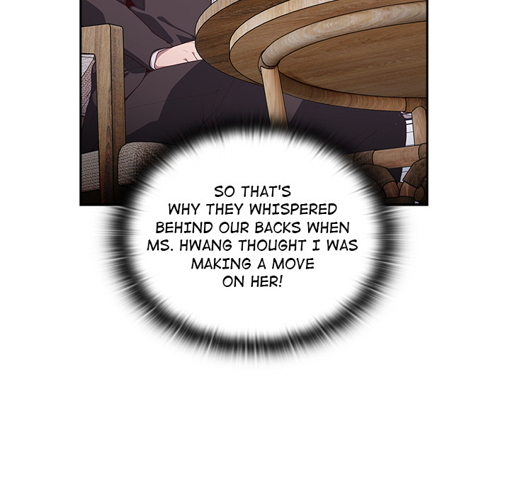Troublesome Employee Warning Page 162 - MangaHe