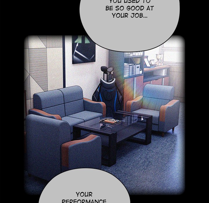 Troublesome Employee Warning Page 36 - MangaHe