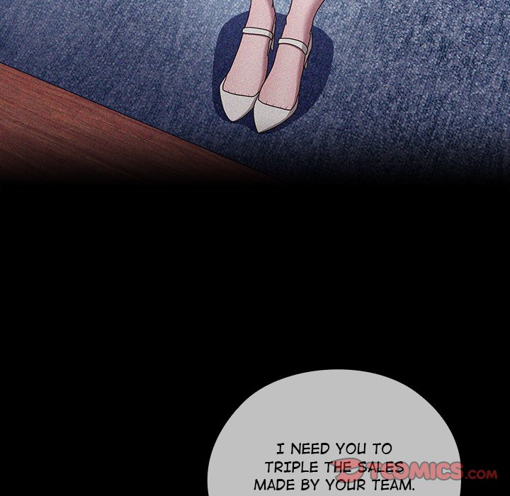 Troublesome Employee Warning Page 40 - MangaHe