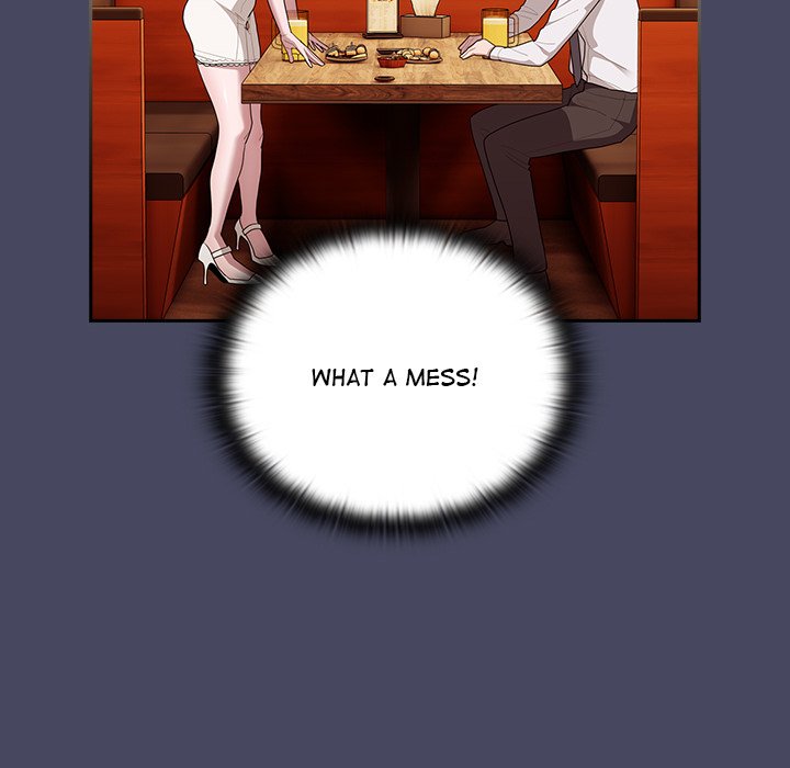 Troublesome Employee Warning Page 57 - MangaHe