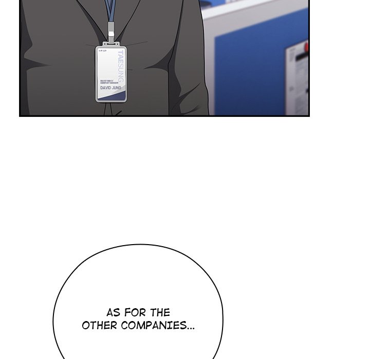 Troublesome Employee Warning Page 63 - MangaHe