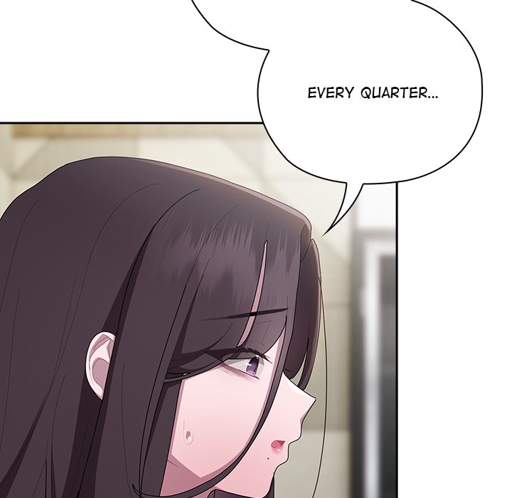 Troublesome Employee Warning Page 77 - MangaHe