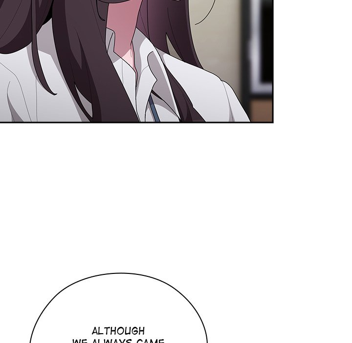 Troublesome Employee Warning Page 78 - MangaHe