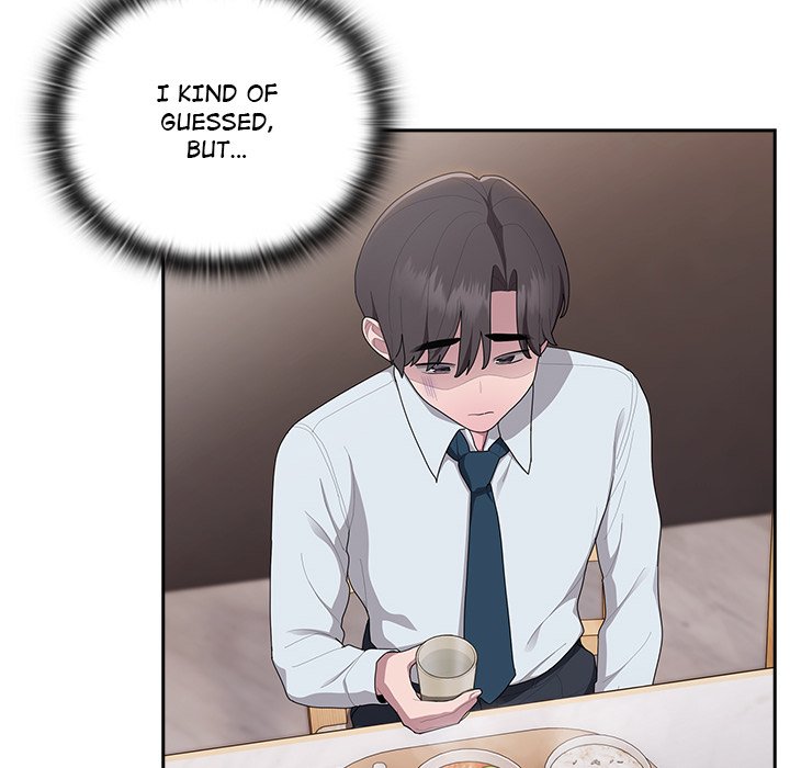 Troublesome Employee Warning Page 75 - MangaHe
