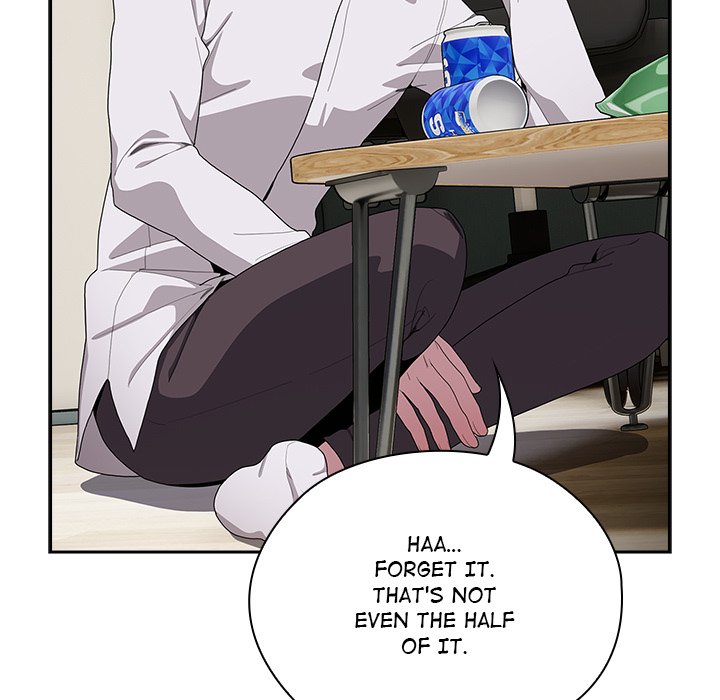 Troublesome Employee Warning Page 32 - MangaHe