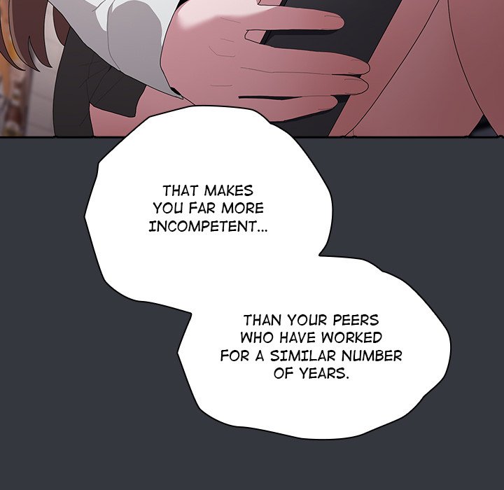 Troublesome Employee Warning Page 55 - MangaHe