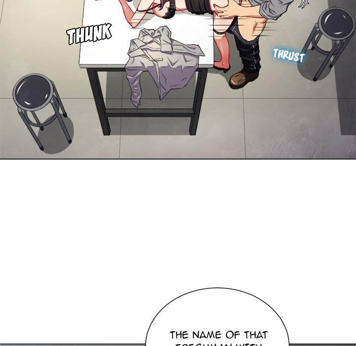 My High S Page 110 - MangaHe