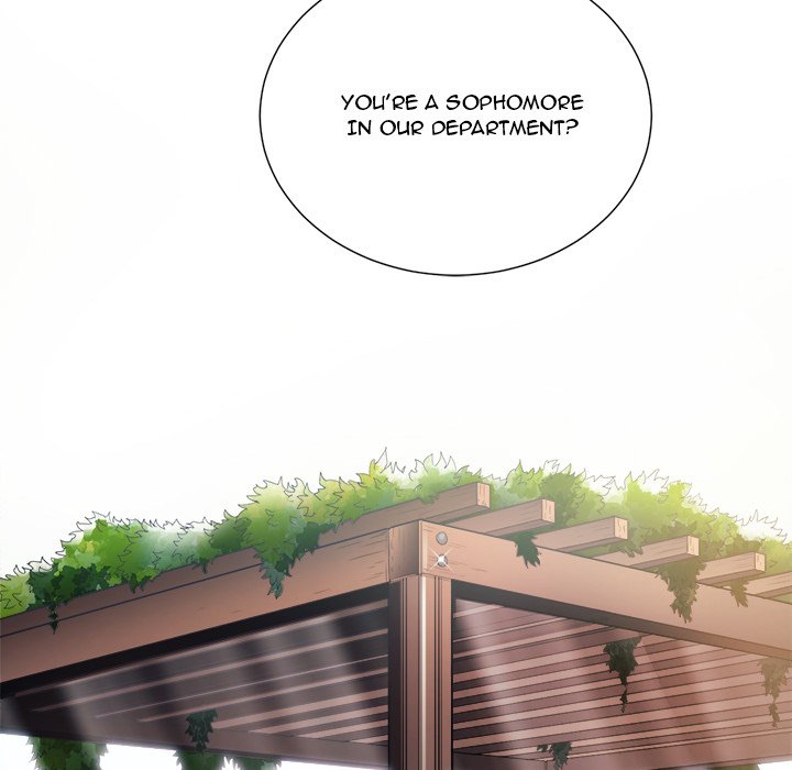 My High S Page 79 - MangaHe