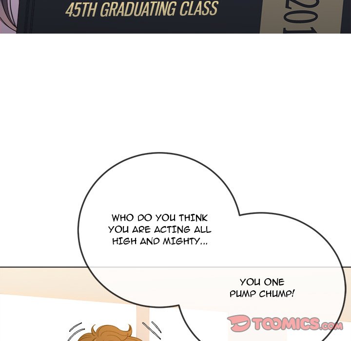 My High S Page 106 - MangaHe