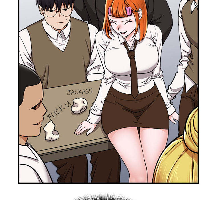 Hypnotist Security Guard Page 199 - MangaHe
