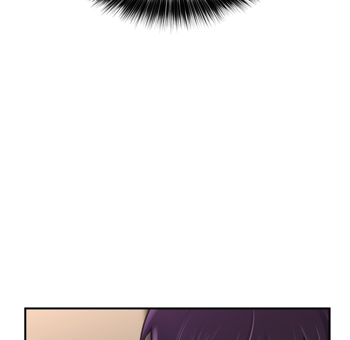 Hypnotist Security Guard Page 78 - MangaHe