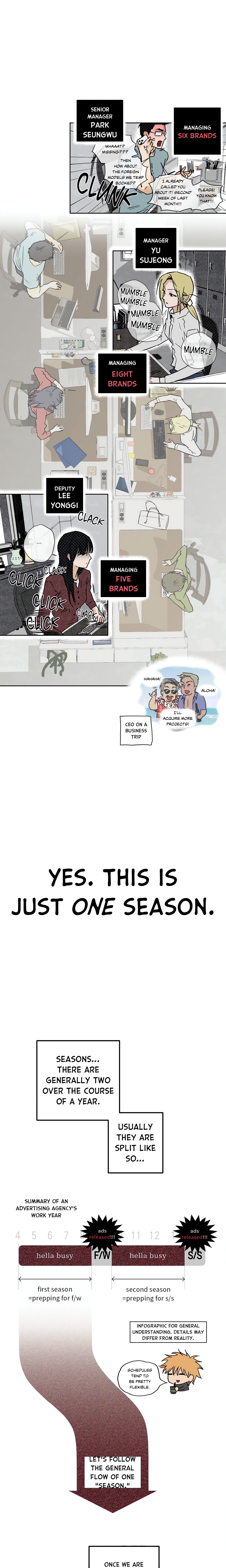 Full Book (Uncensored) Page 10 - MangaHe