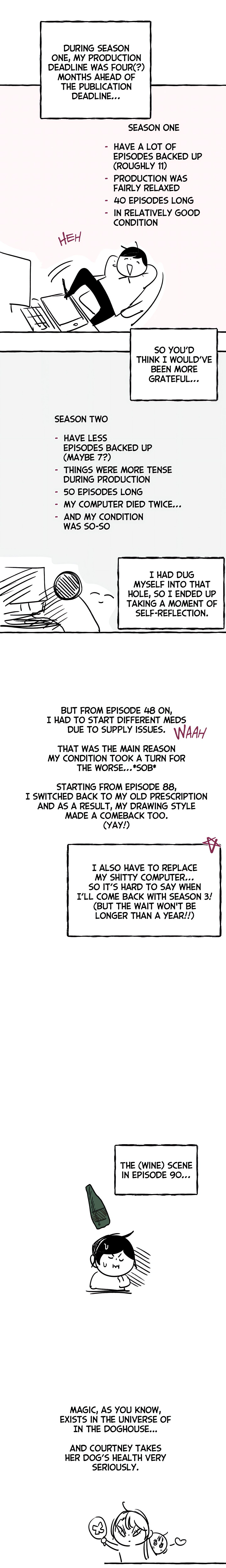 In the Doghouse Page 4 - MangaHe