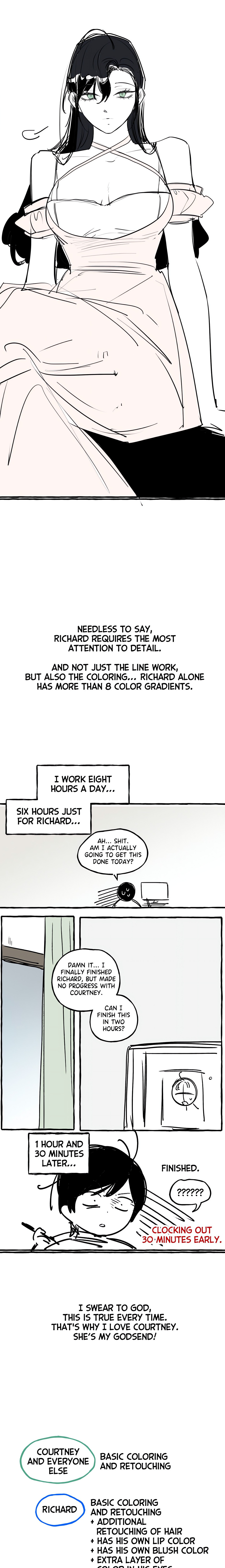 In the Doghouse Page 7 - MangaHe