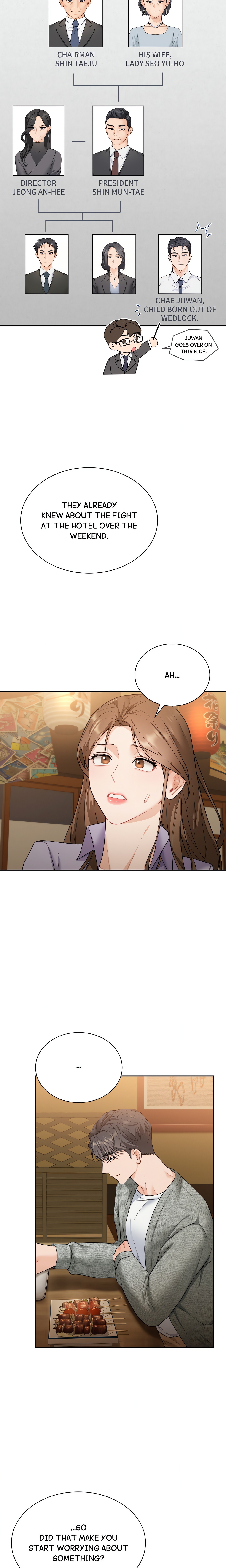 My Sweet Boss Page 4 - MangaHe