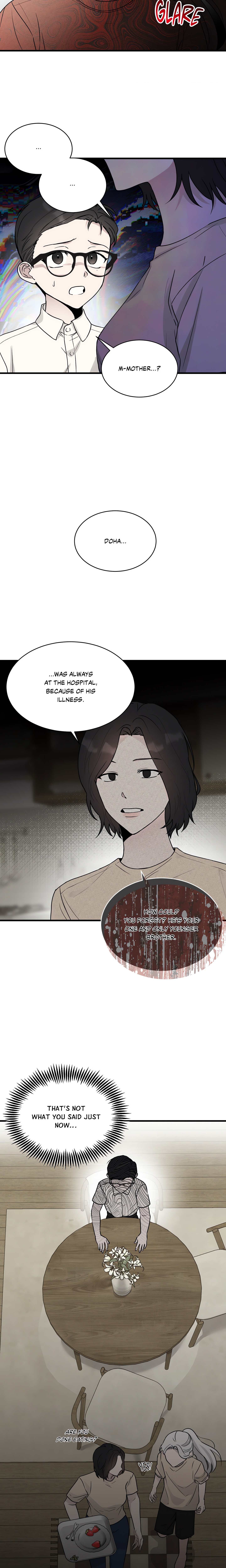 False Awakening (Uncensored) Page 5 - MangaHe