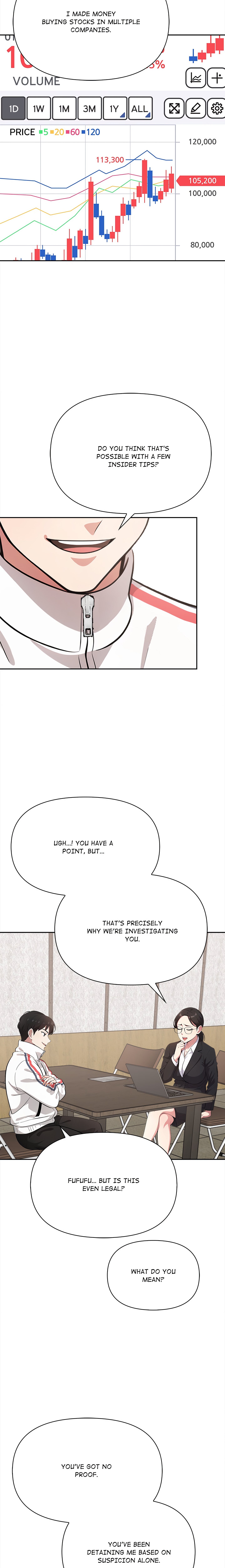 The Interrogation Room Page 13 - MangaHe