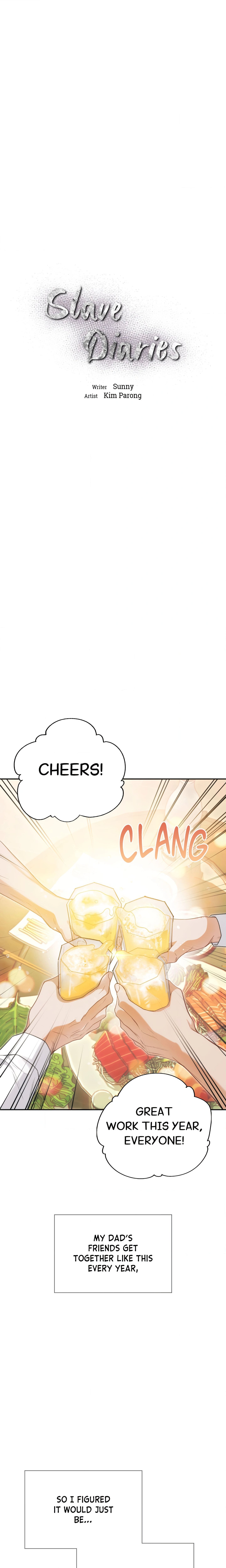 Slave Diaries Page 3 - MangaHe
