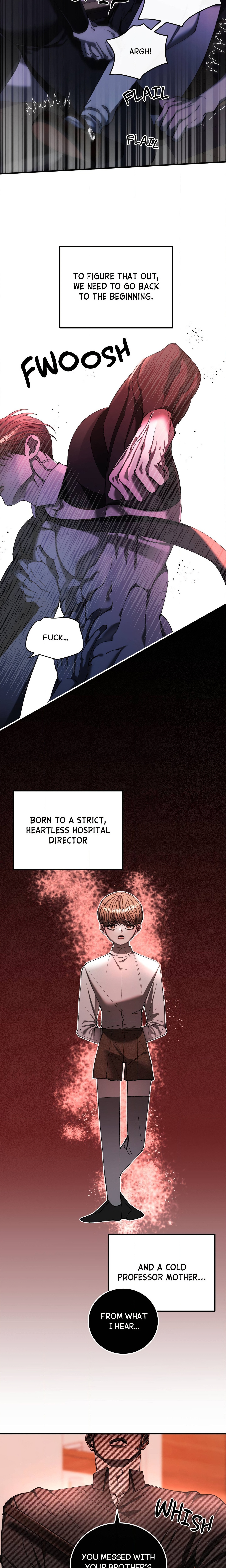 Spoiled & Ruined Page 4 - MangaHe