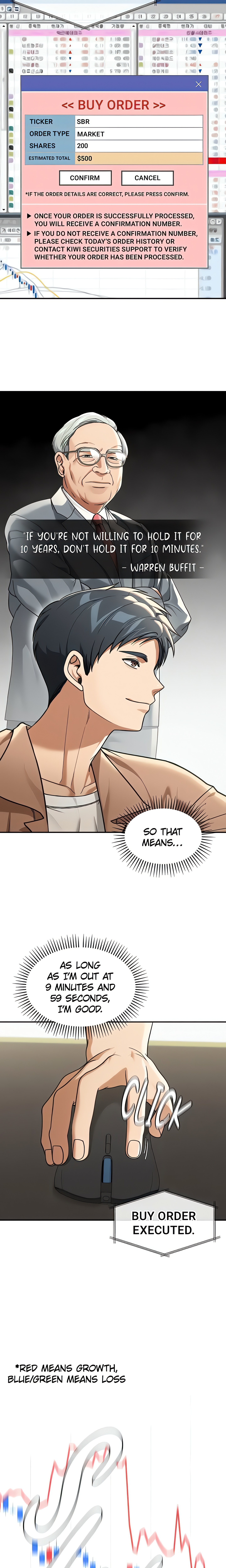 Wall Street King (Official) Page 14 - MangaHe
