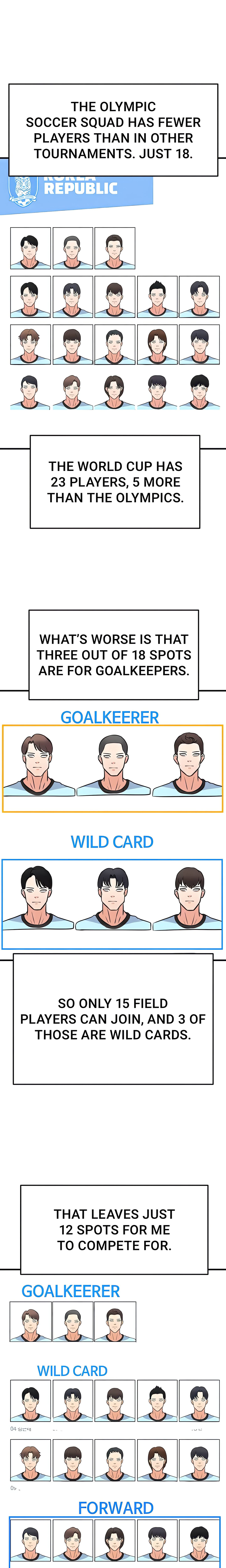 This face genius is good at soccer (Official) Page 18 - MangaHe