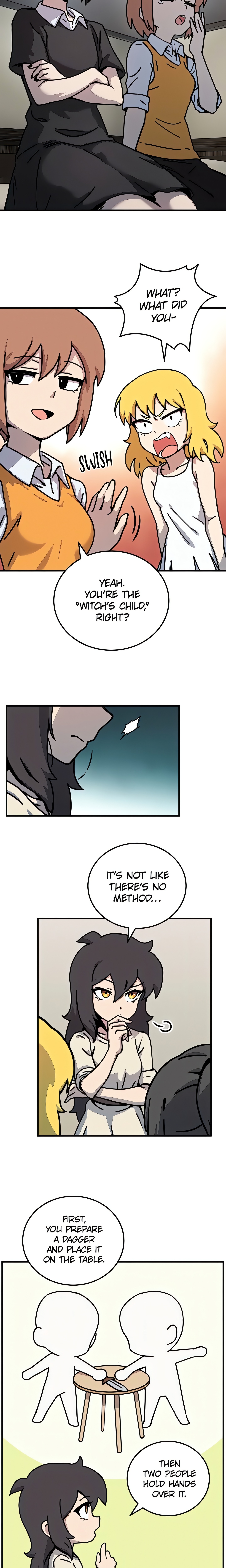 The Wit Page 10 - MangaHe