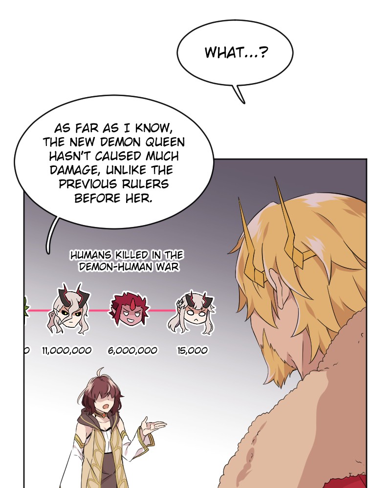 Mage & Demon Queen Page 22 - MangaHe