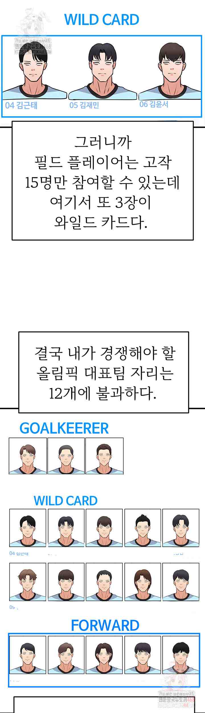 NEW  Face Genius Is Good At Soccer Page 38 - MangaHe