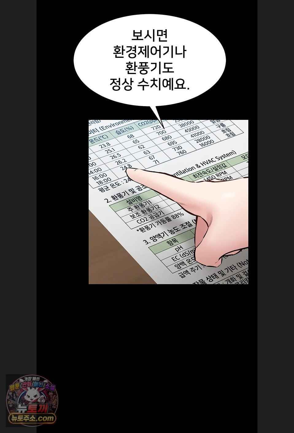 NEW  I Want To Work Quietly Page 82 - MangaHe