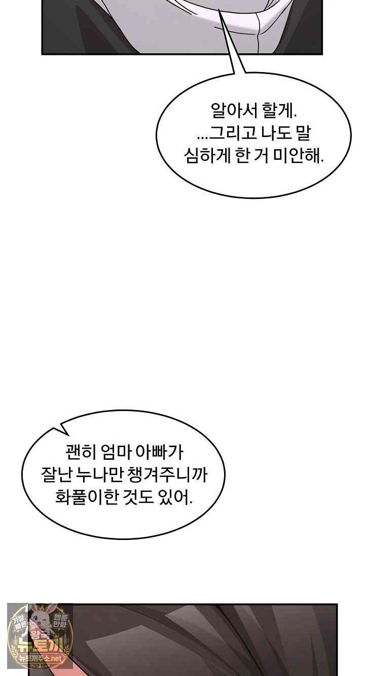 NEW  Geumnam Talk Room Page 91 - MangaHe