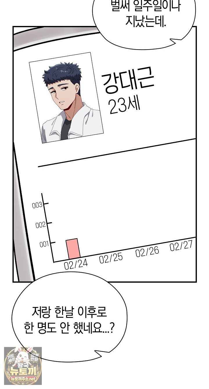 NEW  There are not enough Men Page 37 - MangaHe