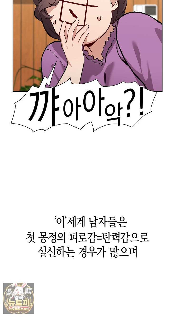 NEW  There are not enough Men Page 20 - MangaHe