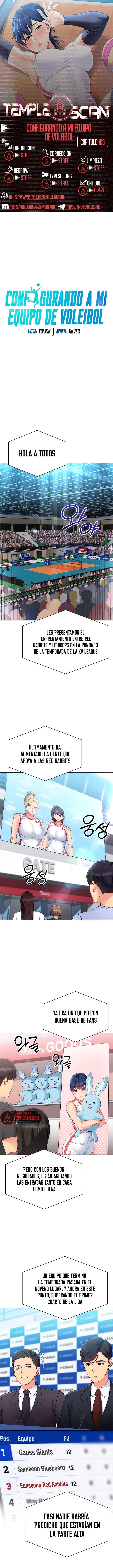 HOT  Set It! Page 2 - MangaHe