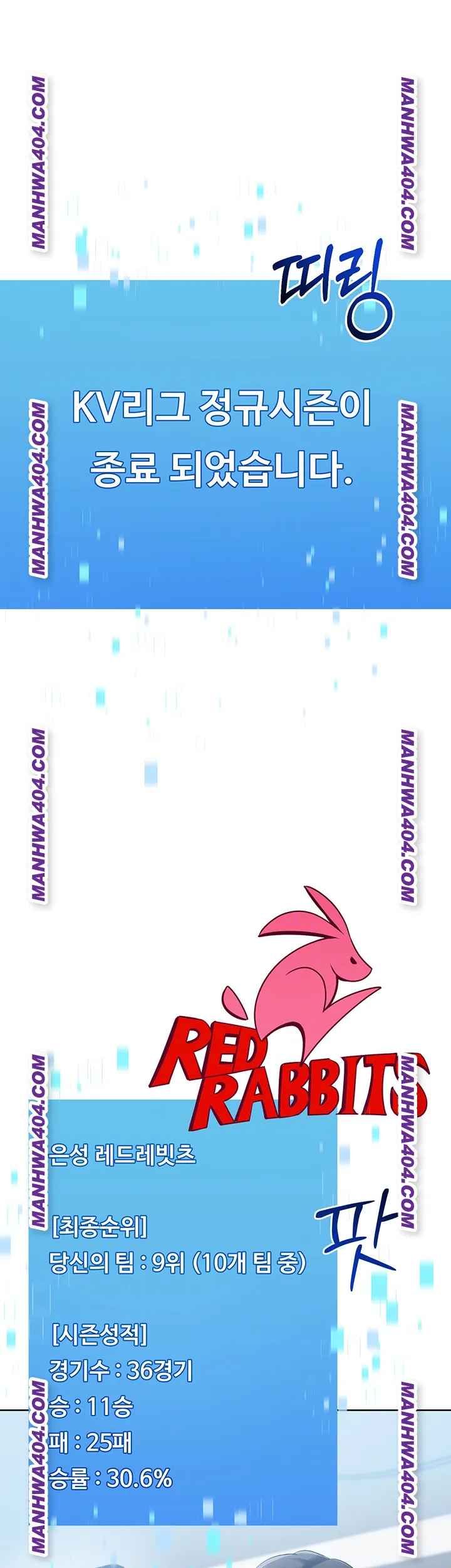 HOT  Set It! Page 5 - MangaHe