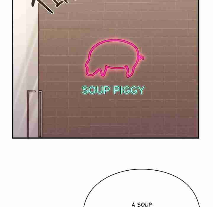 NEW  Heart Level Page 94 - MangaHe