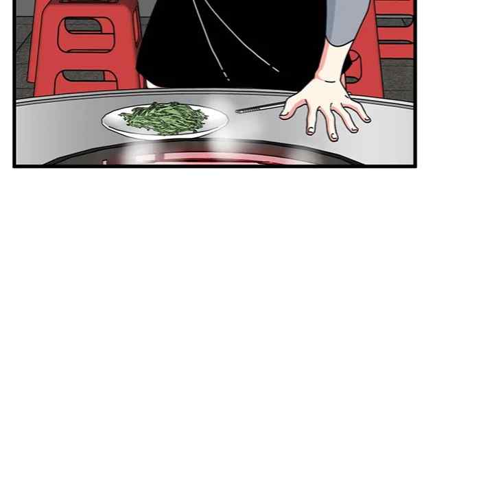 NEW  A Turning Point Page 140 - MangaHe