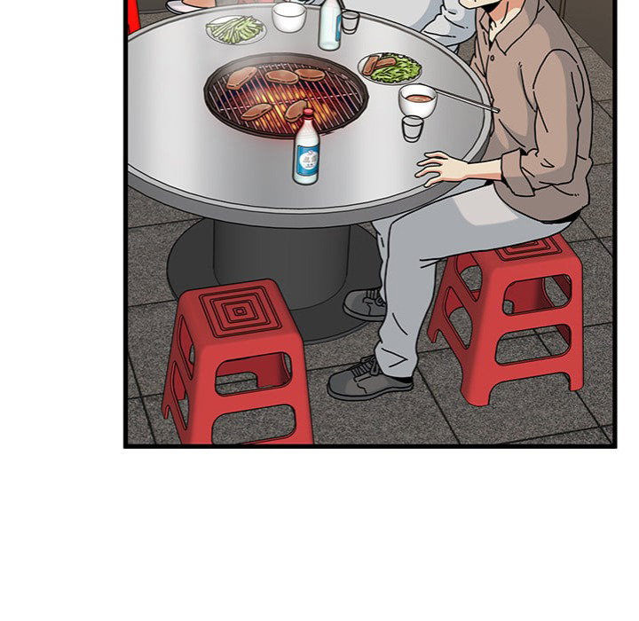 NEW  A Turning Point Page 133 - MangaHe