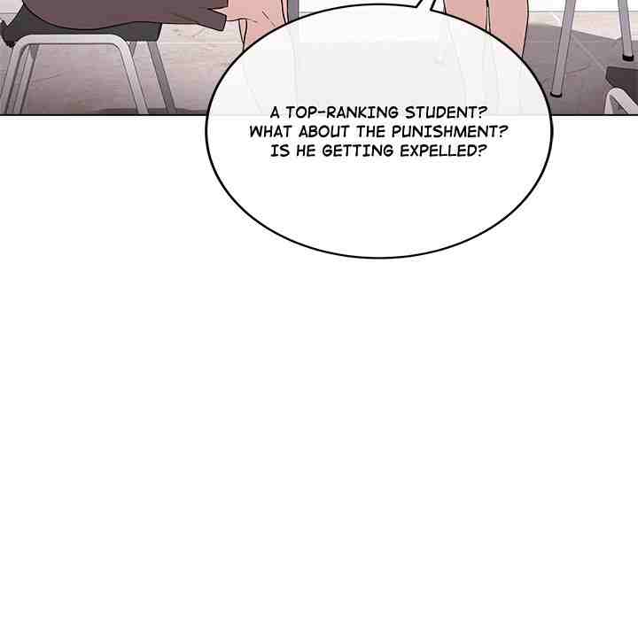 NEW  Private Academy Page 139 - MangaHe