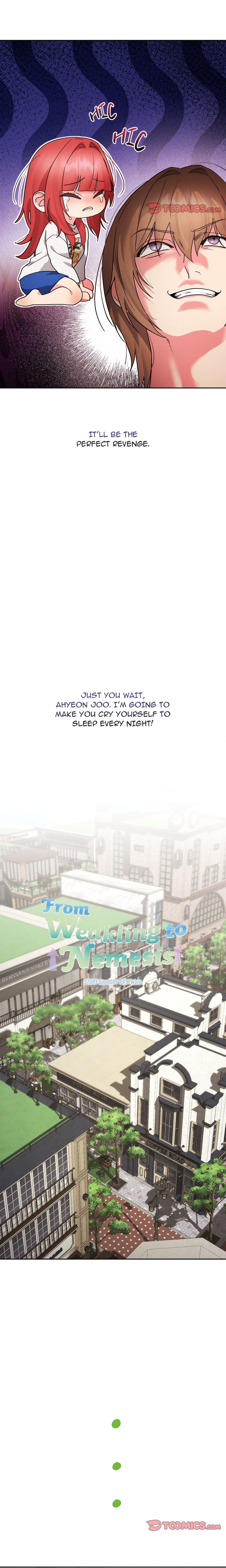 From Weakling to Nemesis Season 2 (Uncensored) Page 9 - MangaHe