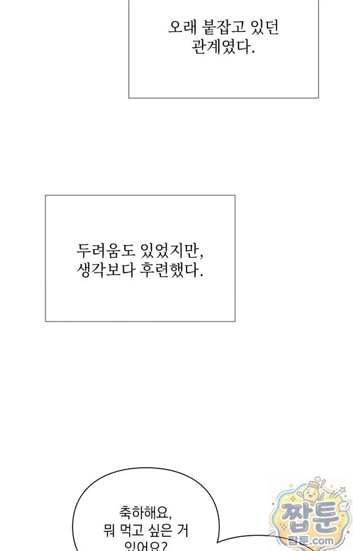 Slave Diary Raw Page 18 - MangaHe