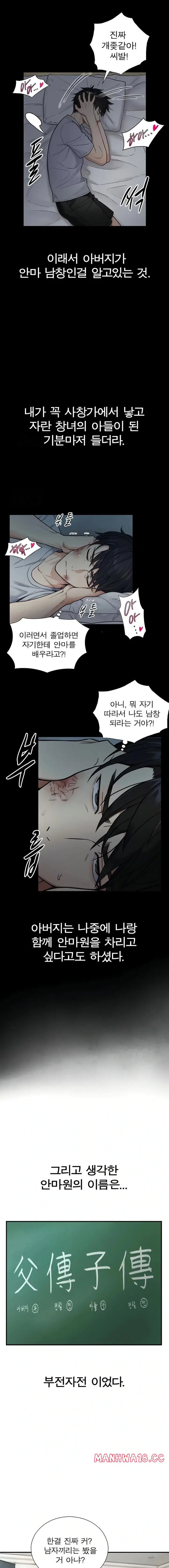 Like Father, Like Son Raw Page 22 - MangaHe