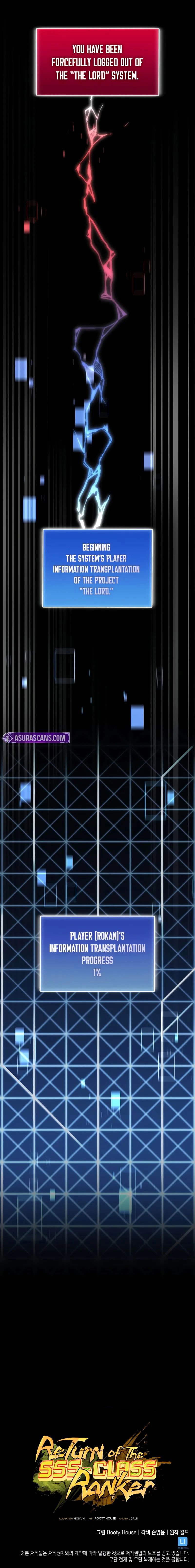 Return of the SSS-Class Ranker Page 21 - MangaHe