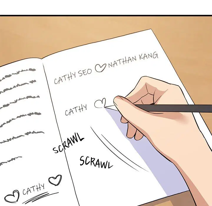 College Grades Skyrocketing Page 115 - MangaHe